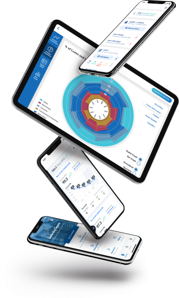 Image of various phone and tablet screens showing difference dashboards and charts for the digital transformation section.