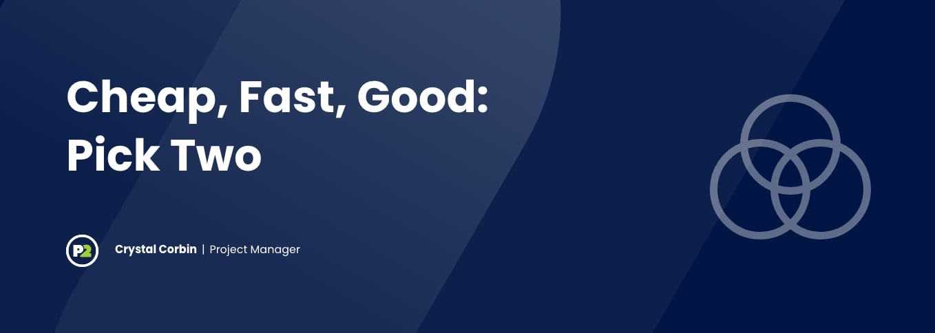 Blog header with title "Cheap, Fast, Good: Pick Two" by Crystal Corbin, Project Manager. The background is navy, the text is white and there is opaque white line art outline of a three circle venn diagram with one circle on top and two on bottom.